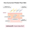 Seamless Shield Light Sunscreen SPF50 PA++++